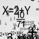 Rinat Ussenov: Useful Math: Divisibility Signs